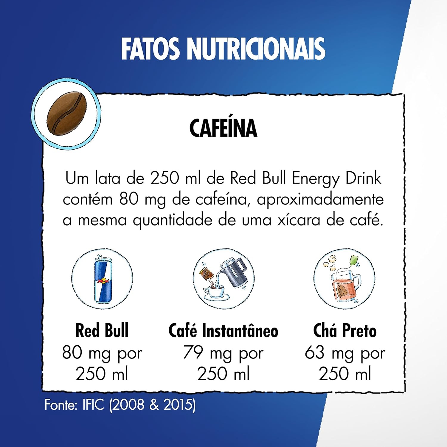 Energetico Red Bull Pomelo SugarFree 250ml