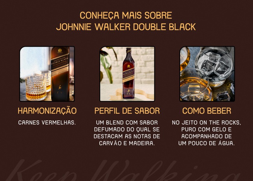 Whisky Johnnie Walker Double Black 1L